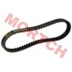 BANDO 670 17.6 28 CVT Drive Belt for Moped Scooters ATVs