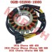 18 Pole Stator Coil Long Cable EPS