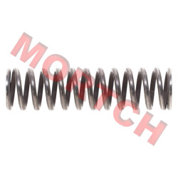 Guide Chain Plate Spring - Model MICF0GRV-073220-5000