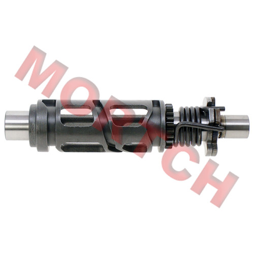 Shift Drum Shift Drum