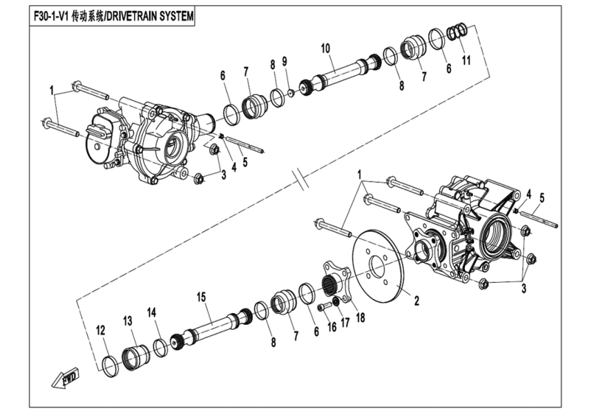 DRIVETRAIN SYSTEM
