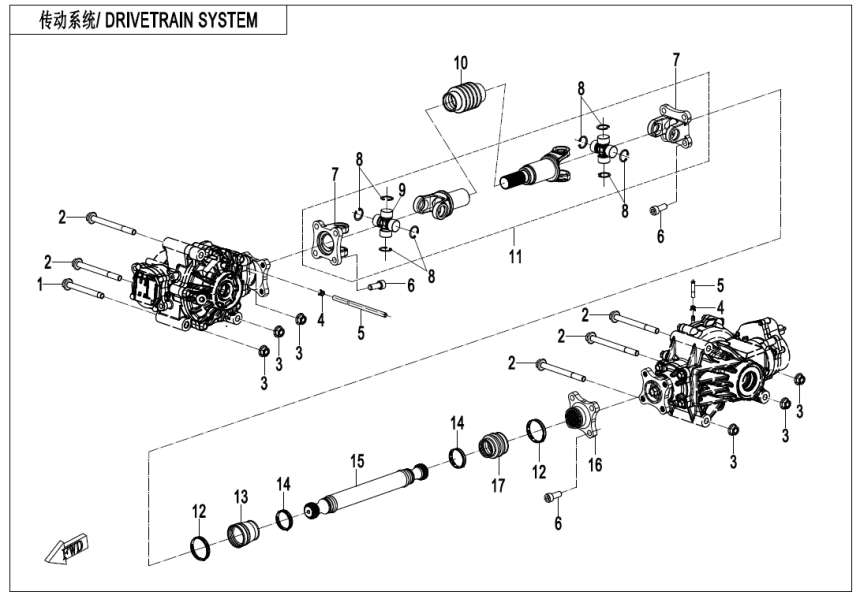 DRIVETRAIN SYSTEM