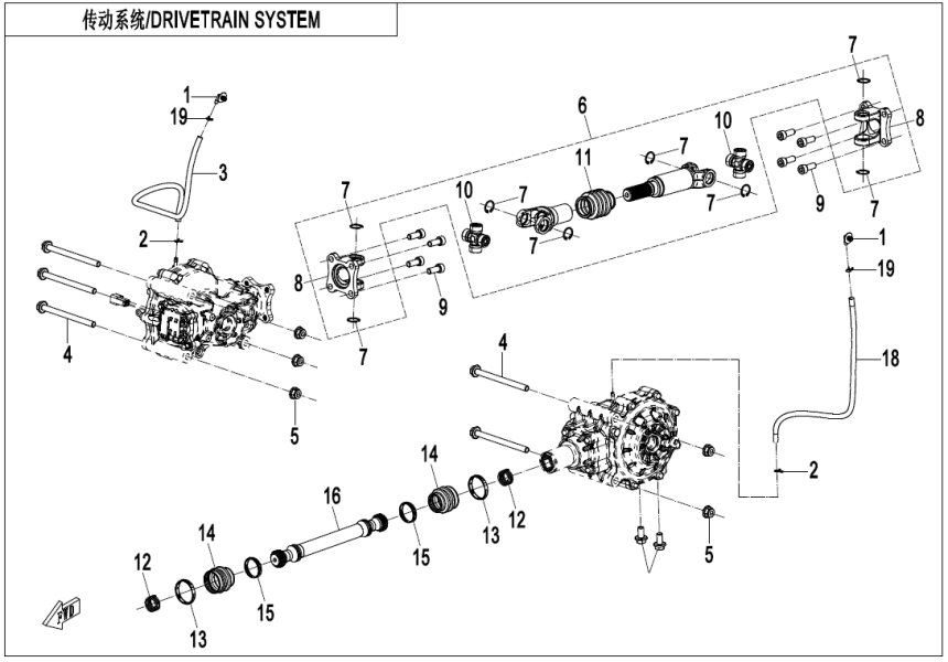 DRIVETRAIN SYSTEM CF400AZ-7L-F30