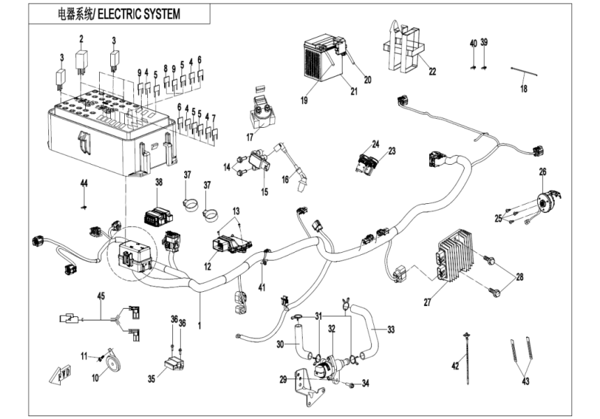 ELECTRIC SYSTEM