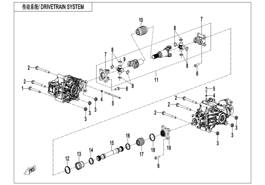 DRIVETRAIN SYSTEM