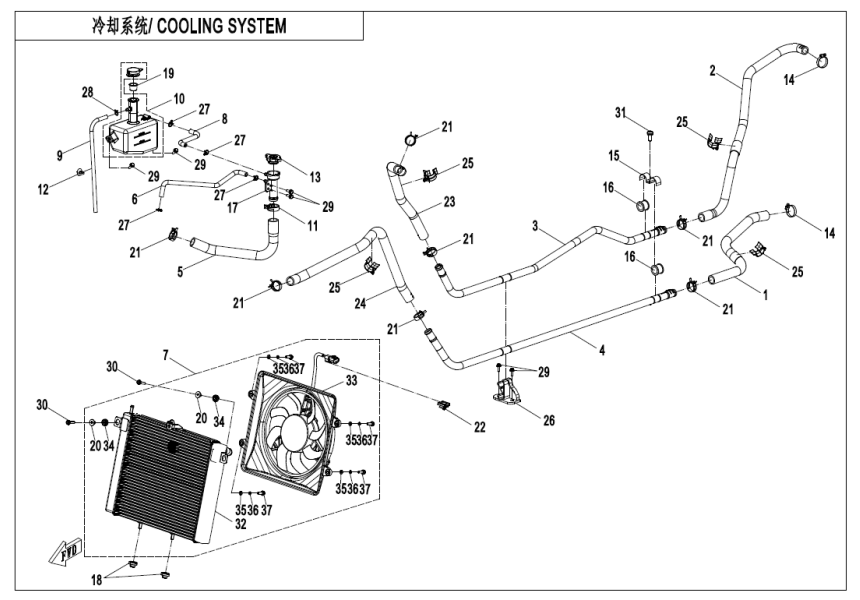 COOLING SYSTEM CF1000SZ-3L-F18