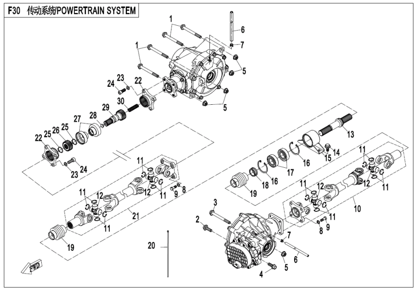 DRIVETRAIN SYSTEM