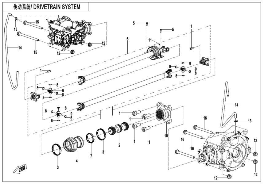 DRIVETRAIN SYSTEM