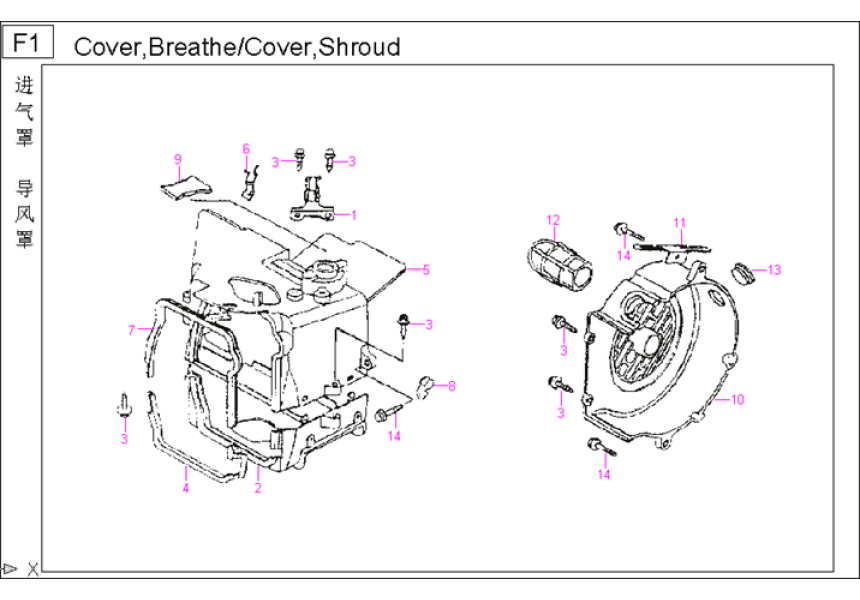 Cover Breathe & Cover Shroud