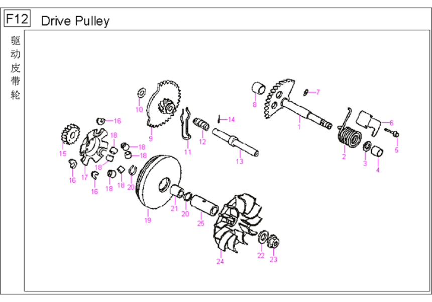 Drive Pulley
