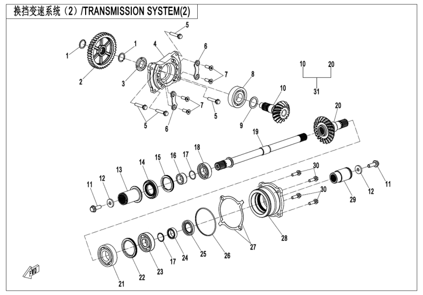 TRANSMISSION SYSTEM(2)