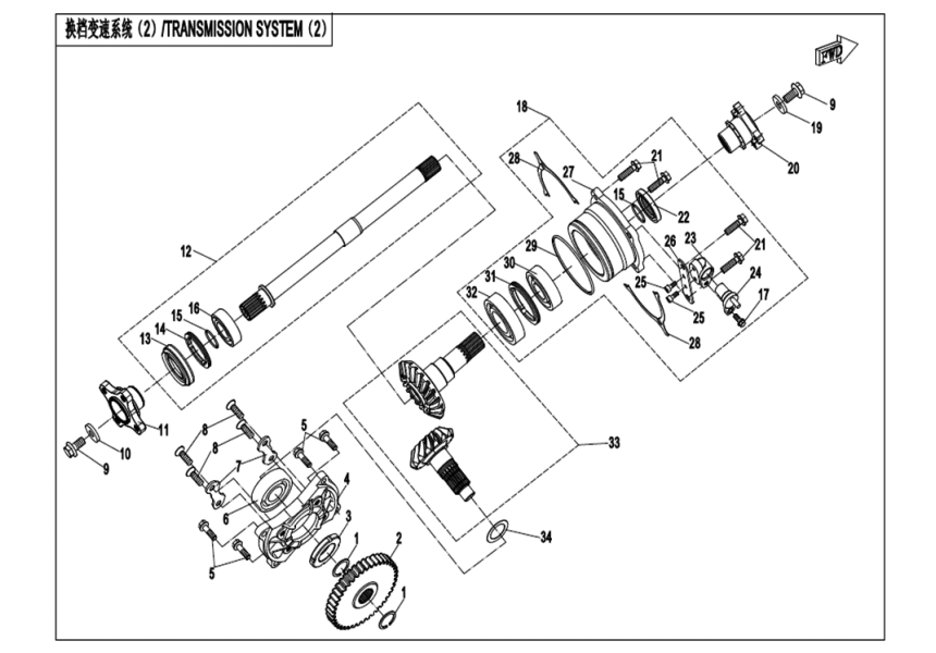 TRANSMISSION SYSTEM(2)