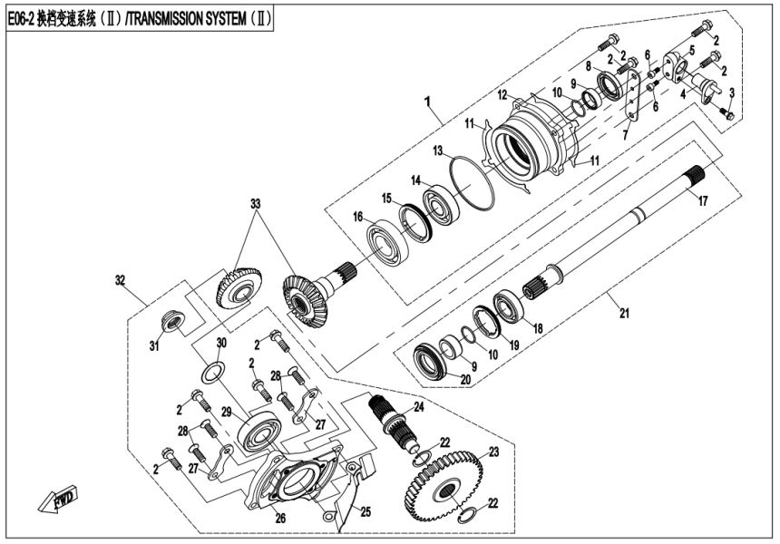 TRANSMISSION SYSTEM(2)