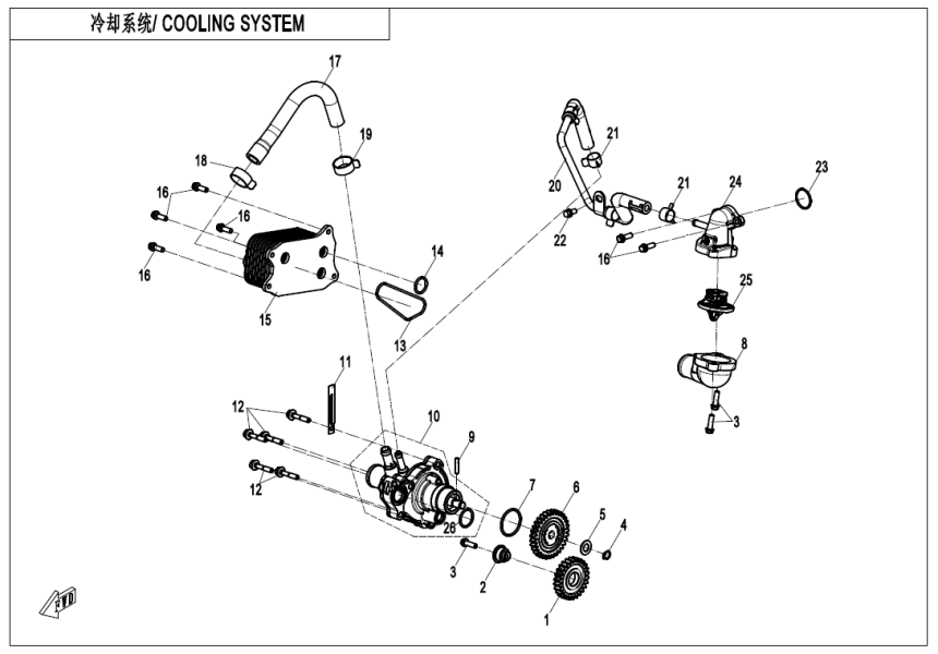 COOLING SYSTEM(STANDARD) 380Y-3-E08