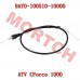 Throttle Cable