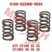 Valve Spring