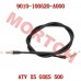 Choke Cable