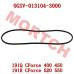 CFMoto CVT Cover Gasket 0GSV-013104-3000 | CForce 400/450/500/520/550