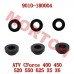 Radiator Rubber Sleeve