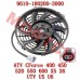 Radiator Fan