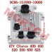 EPS Controller