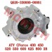 Rear Axle