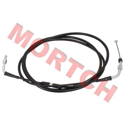 Throttle Cable