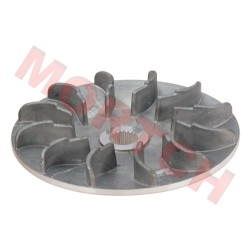 CF250 Variator Drive Face CF250 Variator Drive Face