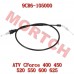 Throttle Cable