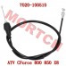 Throttle Cable