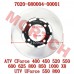 Rear Brake Disc