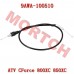 Throttle Cable