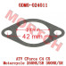 CFMoto Tensioner Sealing Gasket 0DM0-024011 | 250NK/300SR/CForce C4