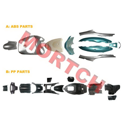 Solana Plastic Parts