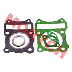 GN125 Half Gasket 125cc