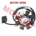 GY6 50cc 8 Pole Stator 4 Wires GY6 50cc 8 Pole Stator 4 Wires