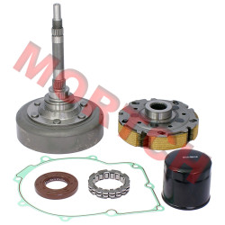 Hisun 500 700 CVT Wet Clutch Shoe Kits Hisun 500 700 CVT Wet Clutch Shoe Kits