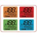 LED Speedometer - ALIEN III