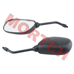 Motorcycle Rear View Mirror
