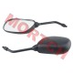 Motorcycle Rear View Mirror
