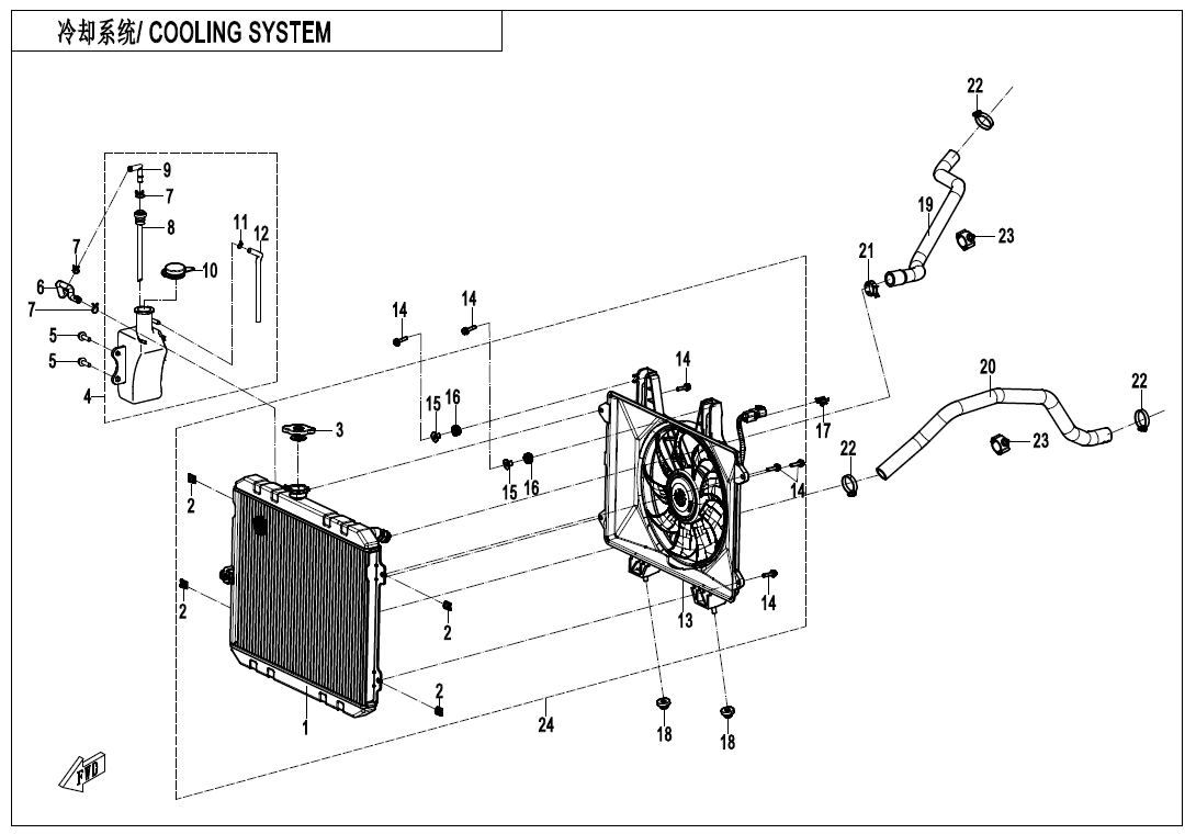 COOLING SYSTEM CF1000AZ-2-F18