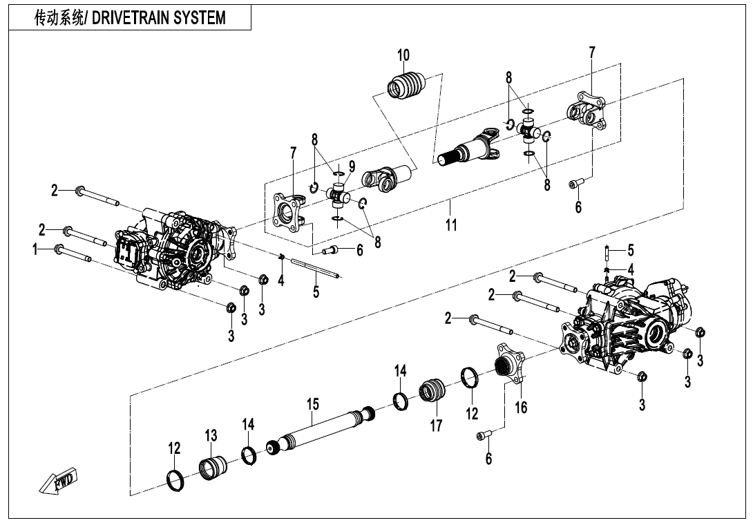DRIVETRAIN SYSTEM