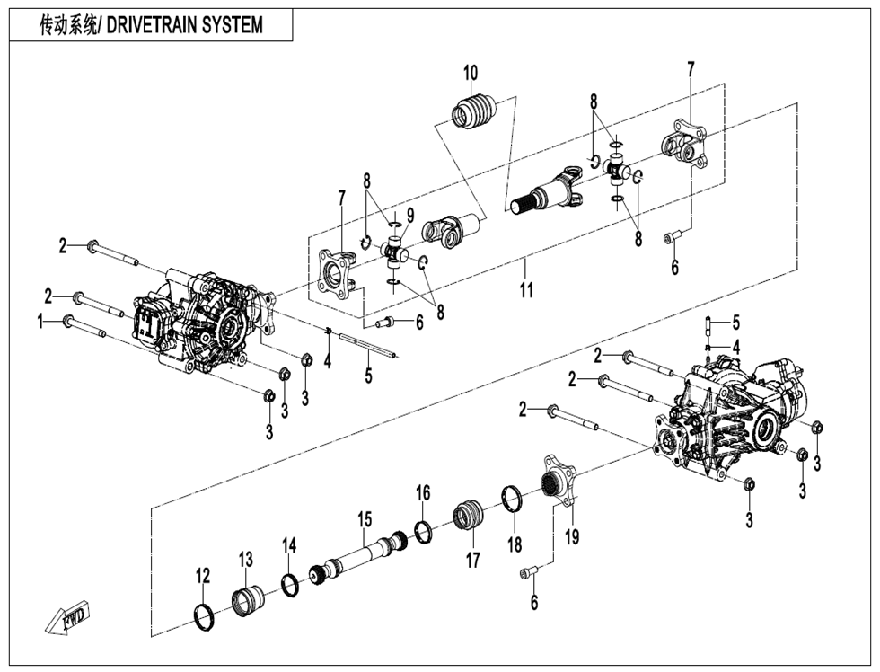 DRIVETRAIN SYSTEM