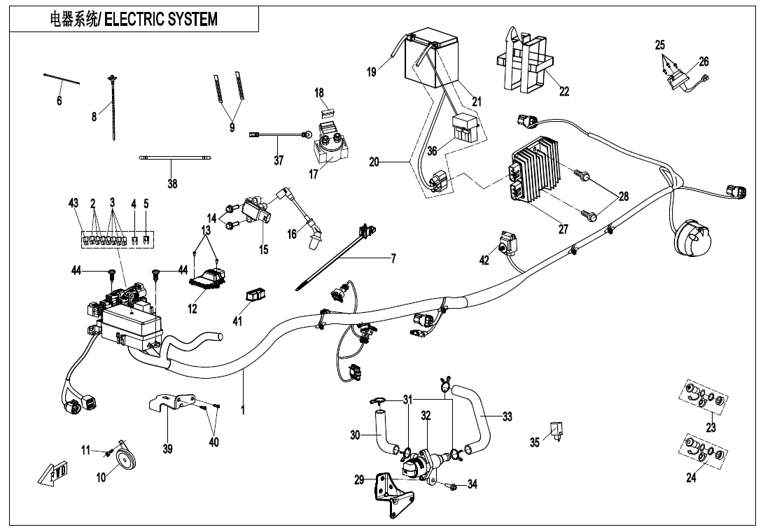 ELECTRIC SYSTEM