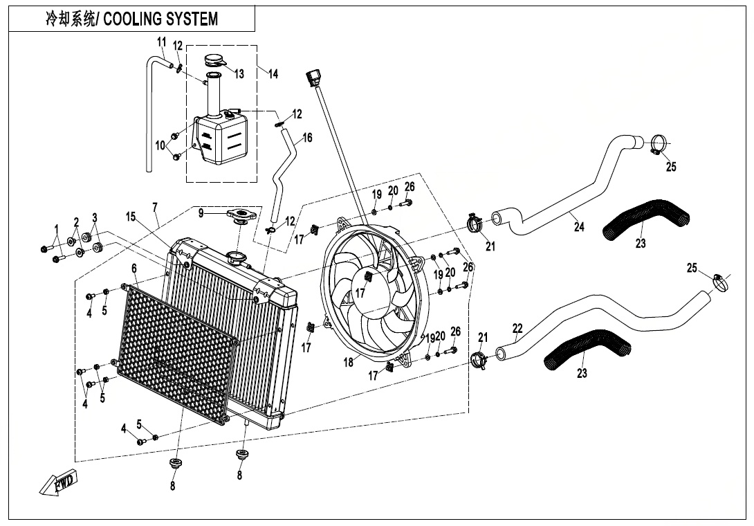 COOLING SYSTEM CF600AU-3LA-F18