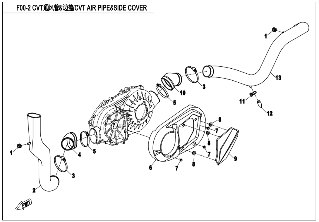 CVT AIR PIPE & SIDE COVER