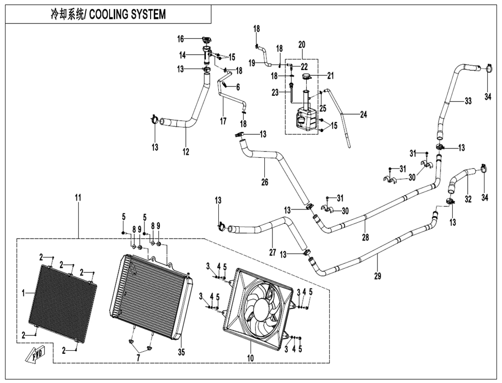 COOLING SYSTEM CF1000SU-D-F18