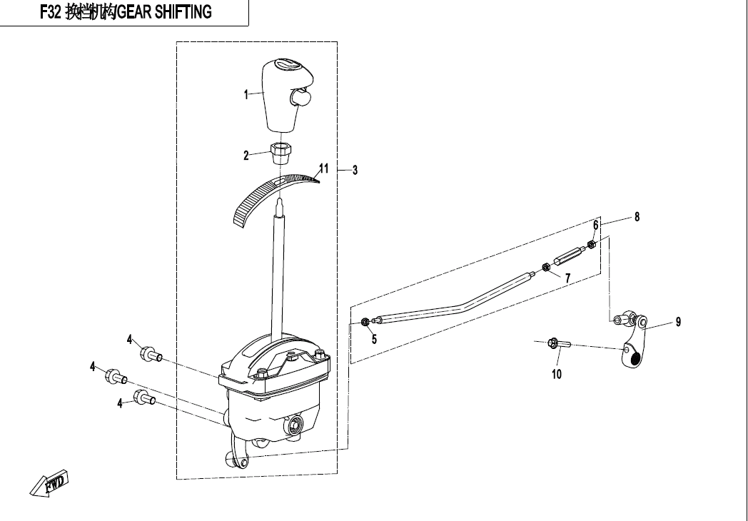 GEAR SHIFTING SYSTEM CF500US-EX-F32