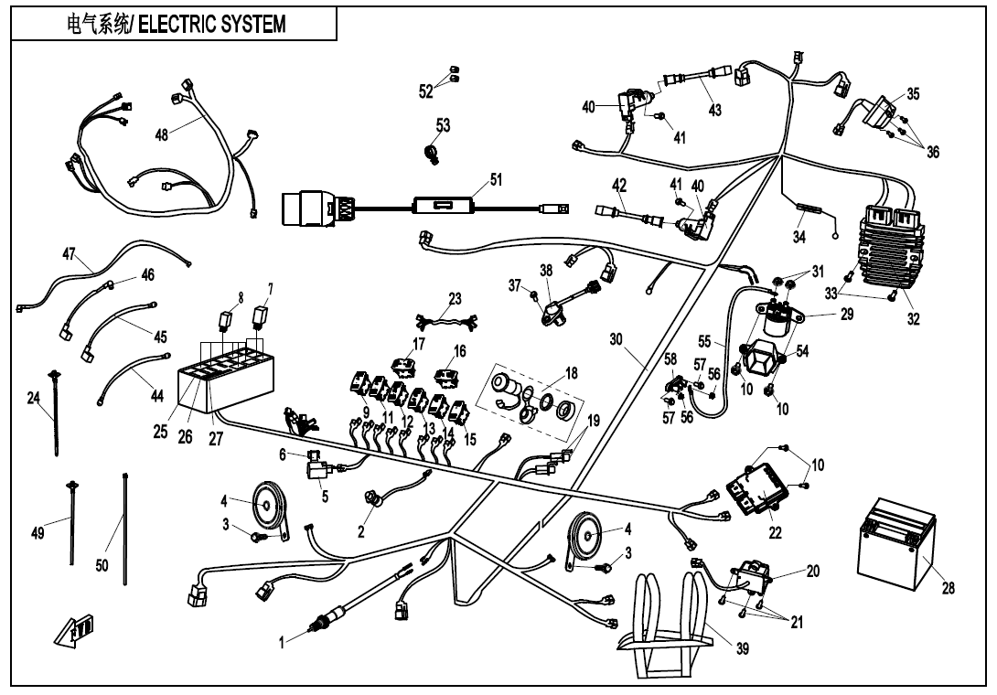 ELECTRIC SYSTEM