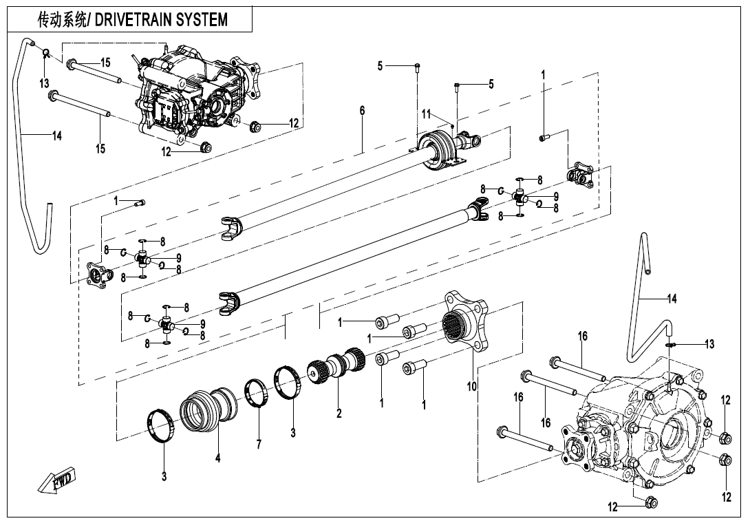 DRIVETRAIN SYSTEM